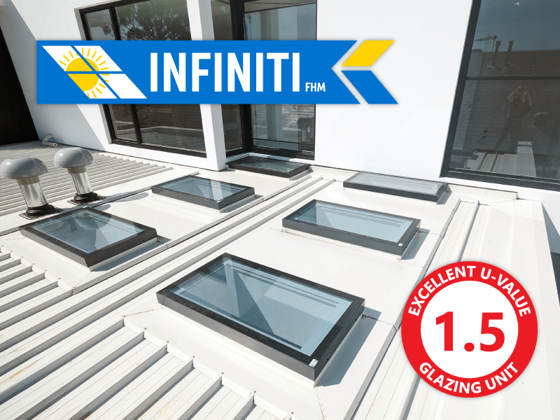 Natural Lighting Skylights | How To Make Your Skylights More Energy Efficient